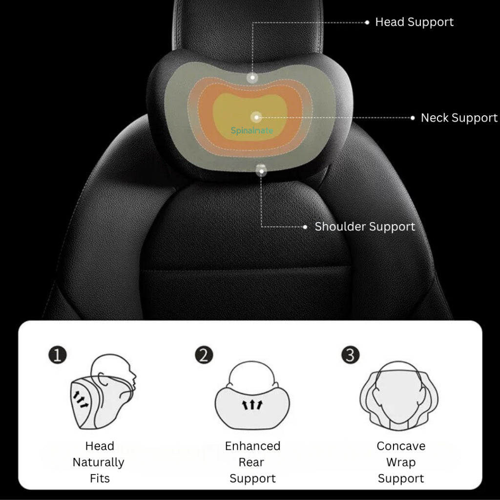 SpinalCar Ergonomic Memory Foam Car Seat Cushion