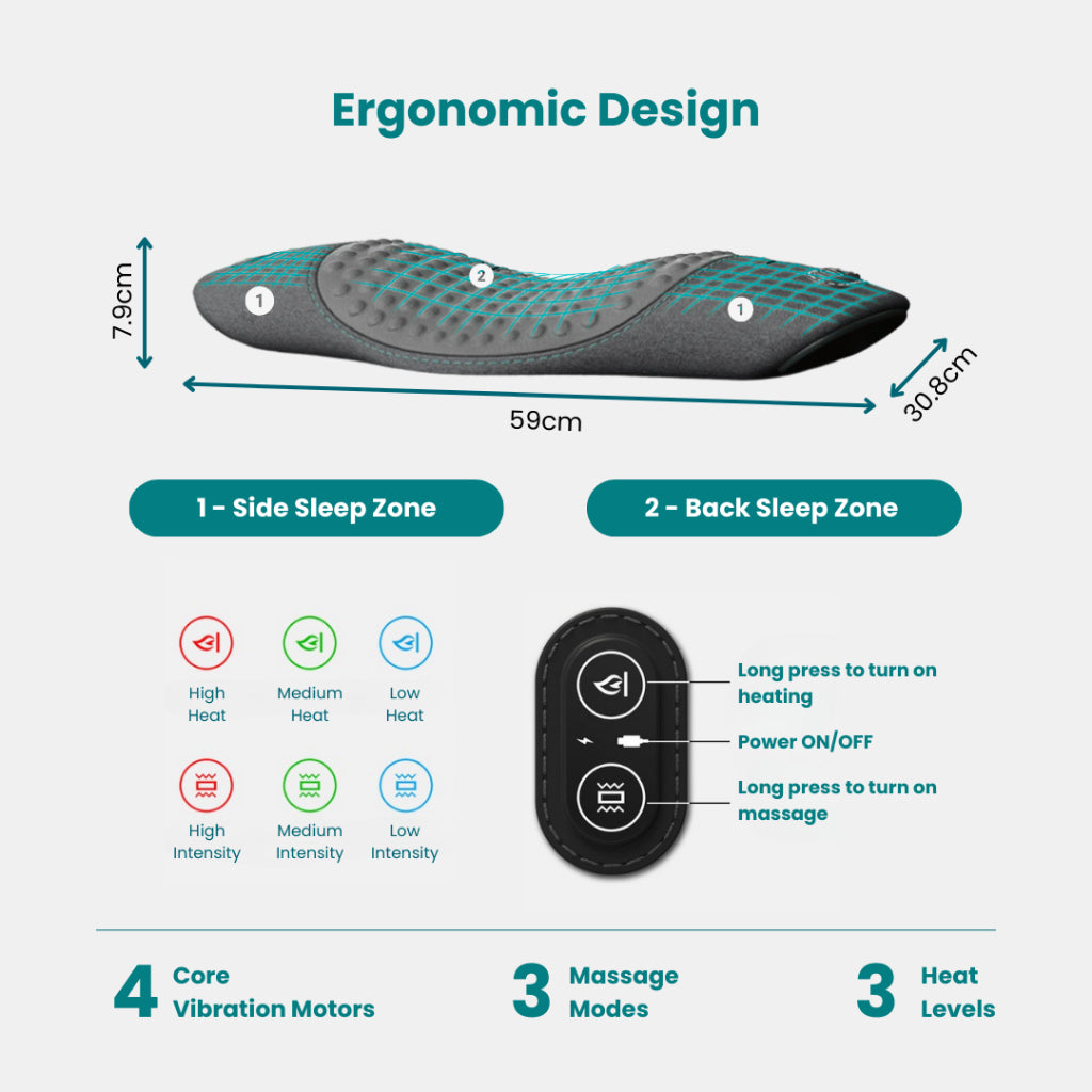 SpinalMassage 3 in 1 Lumbar Massage Pillow