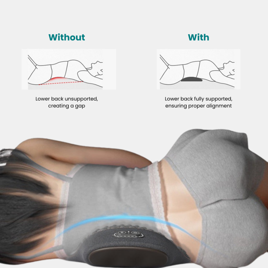SpinalMassage 3 in 1 Lumbar Massage Pillow