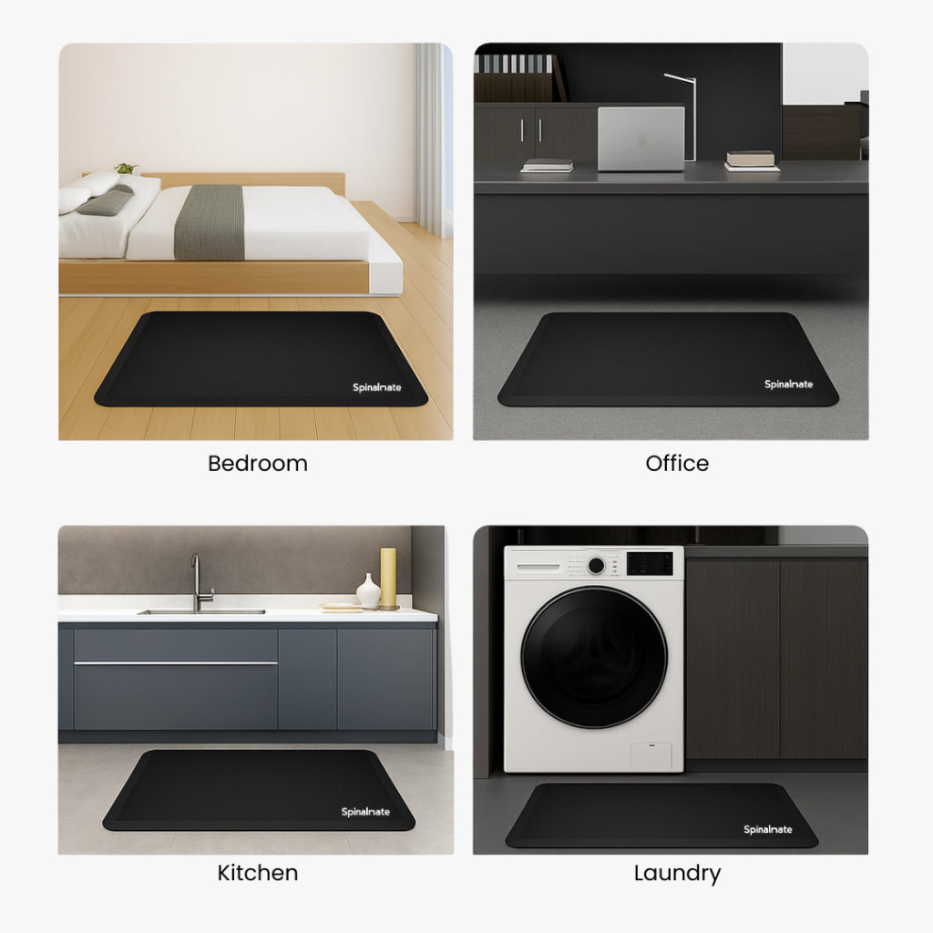 Anti-Fatigue Standing Mat
