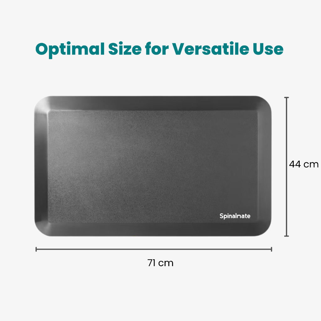 Anti-Fatigue Standing Mat