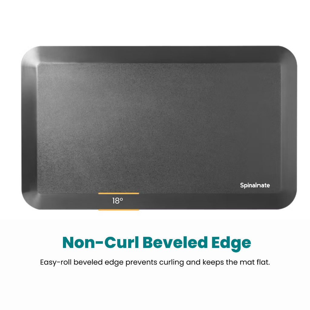 Anti-Fatigue Standing Mat