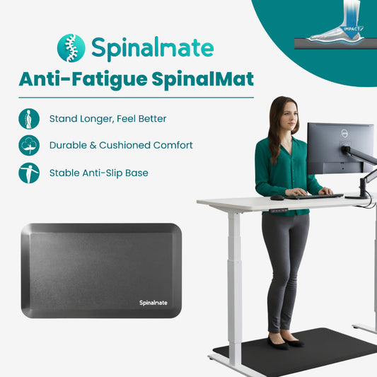 Anti-Fatigue Standing Mat