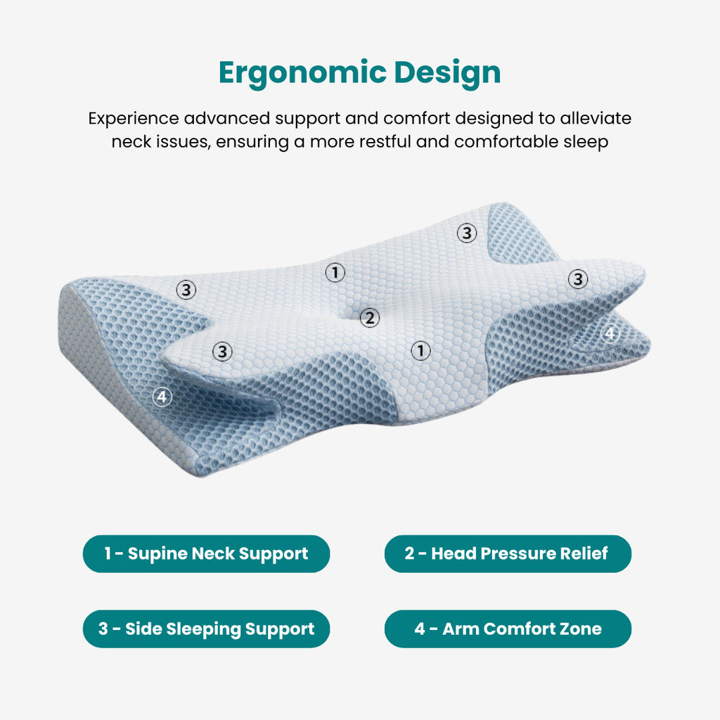 CoolLux Memory Foam Contour Pillow