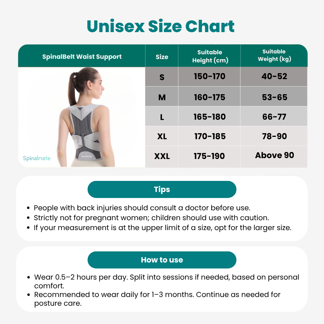SpinalBrace Posture Corrector & Back Support