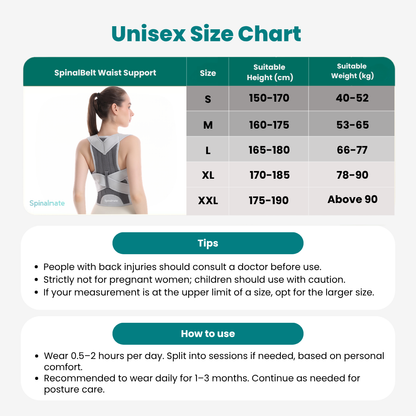 SpinalBrace Posture Corrector & Back Support