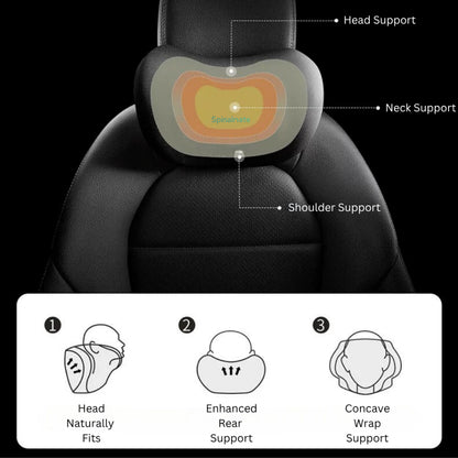 SpinalCar Ergonomic Memory Foam Car Seat Cushion
