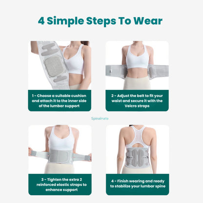 SpinalBelt Lumbar Support Brace
