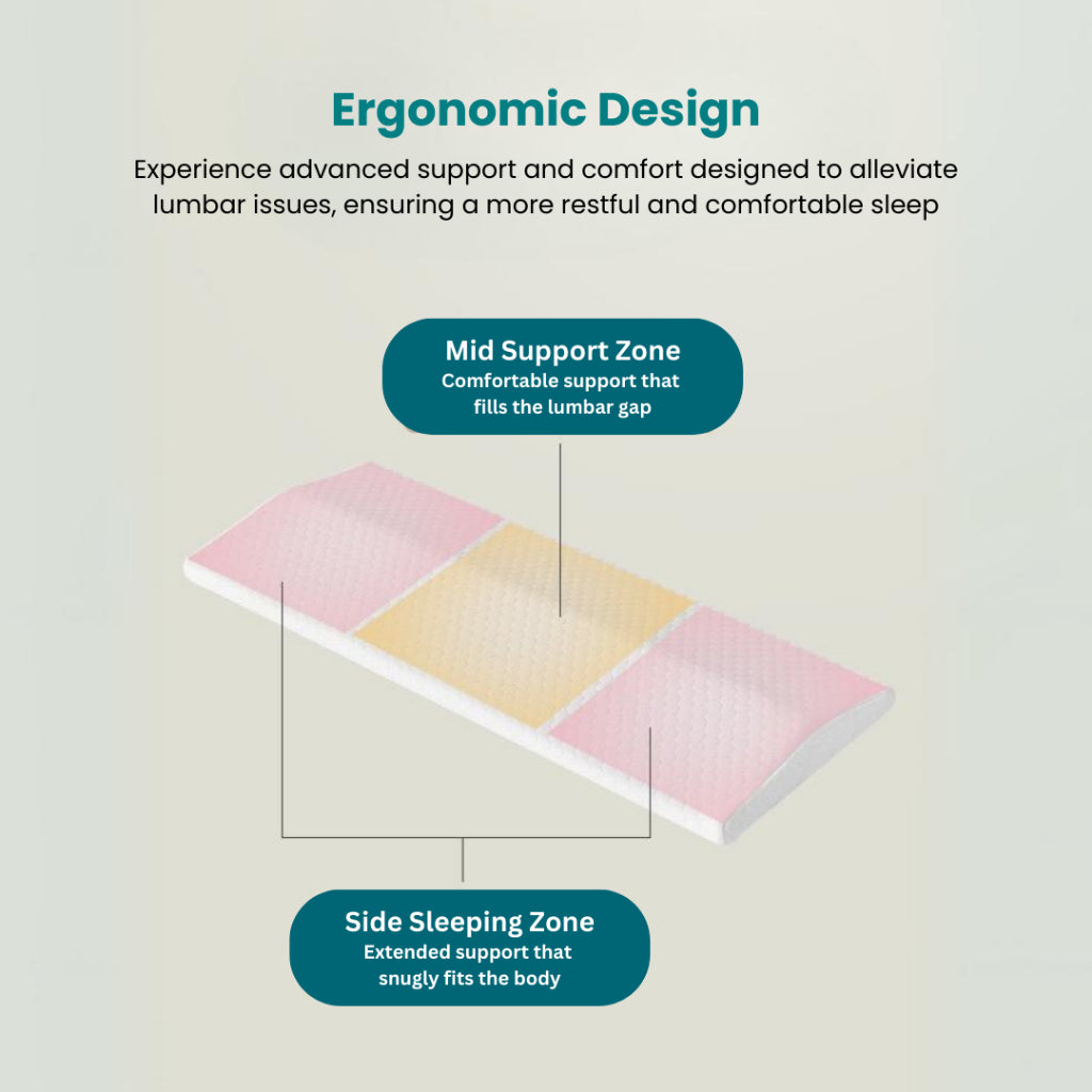 SpinalRest Sleeping Lumbar Support Pillow