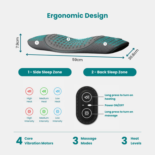 SpinalMassage 3 in 1 Lumbar Massage Pillow