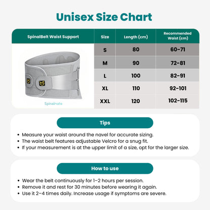 SpinalBelt Lumbar Support Brace