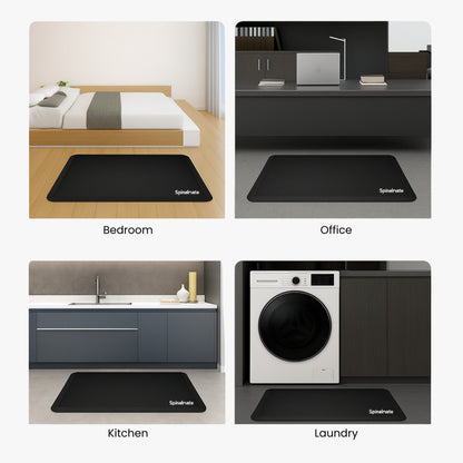 Anti-Fatigue Standing Mat