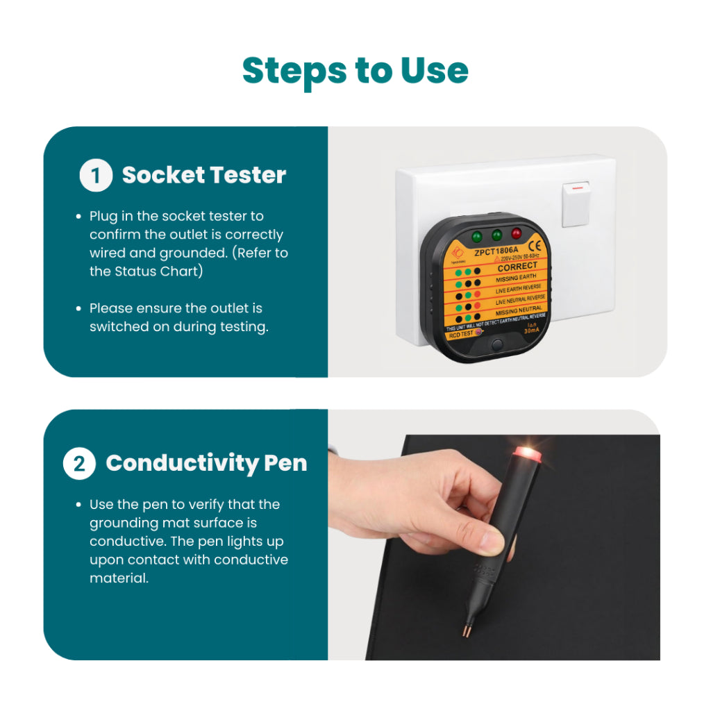 Spinalmate Grounding Tester Kit Earthing Test Kit Conductivity Pen Socket Adapter Circuit Analyzer 接地垫导通测试笔马来西亚插座电路插座