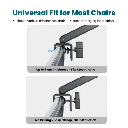 Spinalmate Office Chair Adjustable Dual-Comfort Headrest Ergonomic Bracket Extension Neck Support 办公室椅可调节头枕电脑椅加高颈
