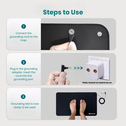 Spinalmate Grounding Mat Carbon Conductive Earthing Mat Wellness Yoga Mat