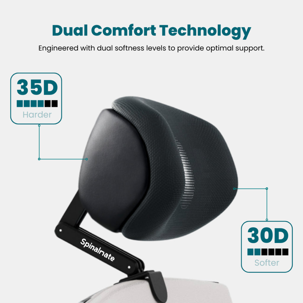 Spinalmate Office Chair Adjustable Dual-Comfort Headrest Ergonomic Bracket Extension Neck Support 办公室椅可调节头枕电脑椅加高颈